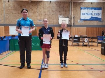 Bezirksmeisterschaften Nachwuchs 2022