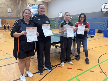 Regionsmeisterschaften 2024